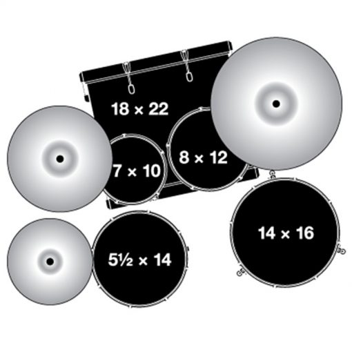 configuratie Gretsch Energy Drumset