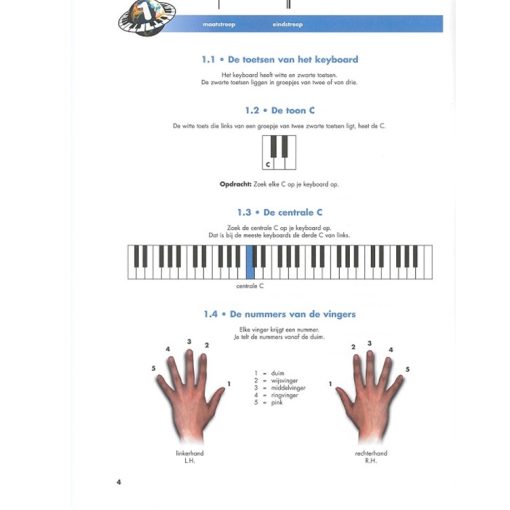 Keyboard World - Afbeelding 11