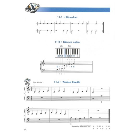 Keyboard World - Afbeelding 10