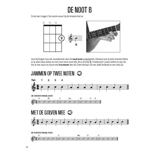 Ukelele voor kids - Afbeelding 3