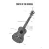 Ukelele voor kids - Afbeelding 6